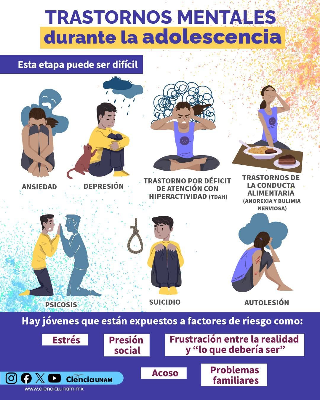 🌍💚 La salud mental es un reto de nuestra sociedad 💚🌍